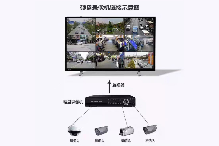 安防设计